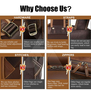 Professional Manufactures High Grade Leather <b>Backpacks</b> New Design Pakistan Made Leather <b>Backpacks</b> - Product Image 5