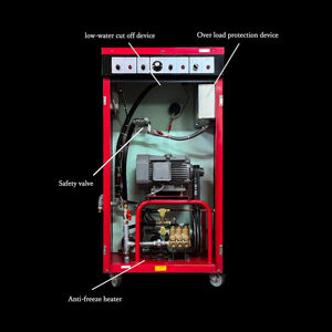 Hidrolavadora de agua caliente de alta presión MEZ-3-2-01, totalmente eléctrica, fabricada en Japón, hidrolavadora de alta calidad con agua caliente. - Product Image 5