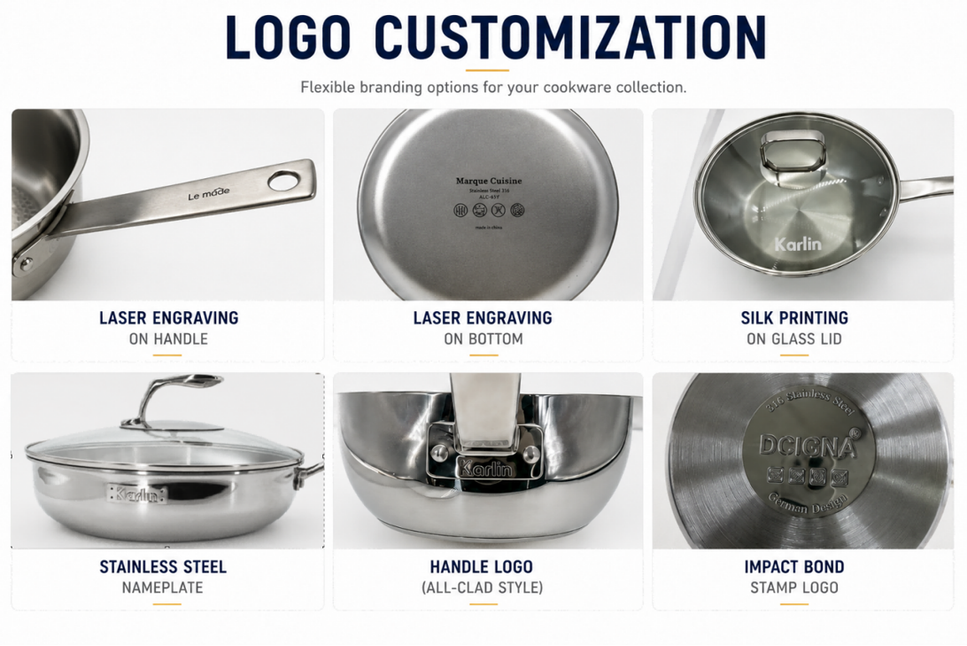 Factory Wholesale Durable 316 Stainless Steel Cookware Group Hammered Finish Multi Functional Pot and Pan Set for Restaurant · image 5