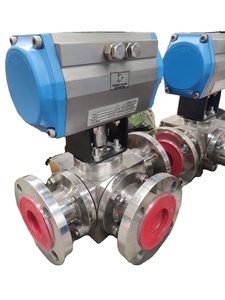 Actionneur pneumatique à double effet haute température Vannes de commande de puissance manuelles personnalisables avec support OEM de retour de position - Product Image 2