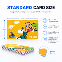 Tarjeta RFID Premium de 13.56MHz con Memoria de 1K, Certificación ISO, Impresión a Todo Color Personalizada, Tarjeta Inteligente de PVC para Control de Acceso