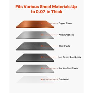 Solid Steel Frame Throatless Benchtop Sheet Metal Shear Manual Hand <b>Cutter</b> Multiple Purpose Shearing Machine with <b>Mounting</b> T - Product Image 6