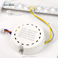 Plafonnier LED ultra-plat 60 mm 12W-48W, tricolore, avec interrupteur mural et variateur à distance, option capteur micro-ondes pour couloir et garage