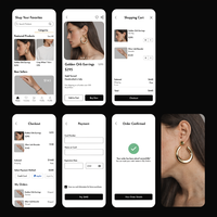 Application de commerce électronique avec gestion des commandes, marketing numérique, e-mail, expédition, version entreprise, intégration Shopify, activation mondiale