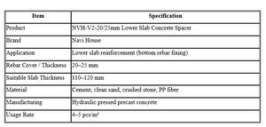 ตัวเว้นระยะคอนกรีตสำหรับชั้นพื้นด้านล่าง-NVH-V2-15/20มม. กระเบื้องปูพื้นภายในสำหรับโรงแรม อพาร์ตเมนต์ วิลล่า และห้างสรรพสินค้า - Product Image 3