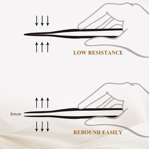 Pince à épiler rose doré pour extensions de cils, ensemble de pinces à épiler droites et à pointe fine, 5,0 pouces, soin beauté, ensemble de pinces à épiler pour cils - Product Image 4