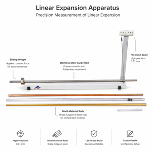 Aparato de Expansión Lineal Reliant Lab |   Equipo de Expansión Térmica OEM Personalizable |   Instrumento de Laboratorio de Física con 1 Año de Garantía - Product Image 5
