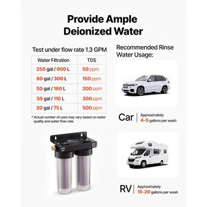 Sistema de Lavado de Autos sin Manchas, 2 Filtros de Ósmosis Inversa de Resina que Cambian de Color de 0.5L, Agua Desionizada para un Lavado sin Manchas - Product Image 5
