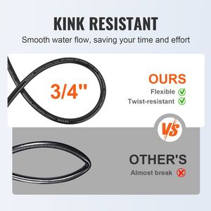 Tubo di ricambio in ottone anti-kink da 30 metri per la maggior parte dei marchi, raggio di curvatura 3/4, per idropulitrici ad alta pressione 4200 - Product Image 5