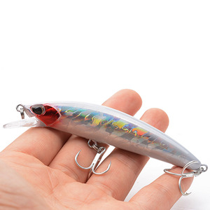 Esca Dura Affondante per Pesca in Acqua Salata a Lunga Gittata con Occhi 3D, Dimensioni 10.2CM/30G, per Lucci e Lucioperca, per Uso in Acque Profonde e Fiumi - Product Image 6