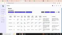 Software GPS para Camiones TRACKY con 1 Año de Garantía - Chipset GPS MTK, Rastreo LBS en Tiempo Real 3G/4G, Visualización en PC, Geocerca, Alimentación por Batería, Rápido