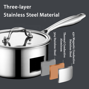 Compact Cooking Sauce Pan With Premium Quality Finish For Modern Kitchen And Home Dining Pan - Product Image 3