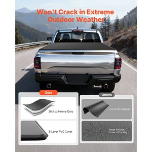 Copertura Morbida Pieghevole per Cassone Dodge Ram 1500 2019-2024, Compatibile con Modelli Classici, Lunghezza 6.4 ft, con Chiusura a Chiave - Product Image 4