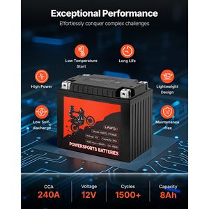 Batteria al Litio 24V 5Ah per Moto - Pre-ricaricata, Senza Manutenzione, Alte Prestazioni per Powersports - Product Image 6