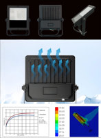 Ledmic - Proyector LED de Alta Potencia de 300 W, Iluminación para Plazas, Fuentes y Monumentos Urbanos, Proyecto Ecológico, Exportador Especializado
