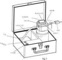 Calibración aliento simulador
