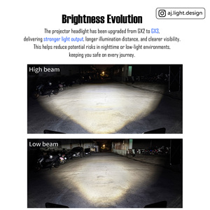 Sistema de Iluminación Diurna RGB para Motocicleta, Faro Delantero de Doble Ojo, Blanco Natural con Función de Bienvenida para Yamaha Force - Product Image 4