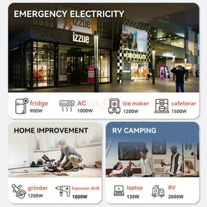 Nhà máy Hwasdan bán buôn máy phát điện xăng 2kw một pha siêu yên tĩnh, nguồn điện DC <span class=keywords><strong>12v</strong></span>/24v, khởi động điện, đạt chứng nhận EPA, 60Hz - Product Image 6