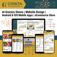 Perangkat Lunak AI ERP CRM untuk Desain Situs Web Toko Kelontong, Aplikasi Seluler Android iOS, Plugin WordPress Shopify, Toko eCommerce AI