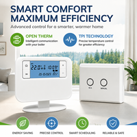 Kabelloser OT-Thermostat OPEN THERM TPI für Heizkessel Batteriebetriebener Sender 230V Empfänger Energie Badezimmer Zuhause Büro