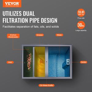 Attrezzatura da cucina commerciale 30 libbre filtro per acqua di scarico in acciaio al carbonio - Product Image 2