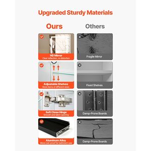 Specchio LED da Parete Incassato 20 X 26 con 3 Colori Dimmerabili, Armadietto Illuminato per Bagno - Product Image 6