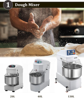 GRACE Commerciële Bakkerijapparatuurset voor Hotel, Restaurant, Supermarkt en Centrale Bakkerijproductieprojecten