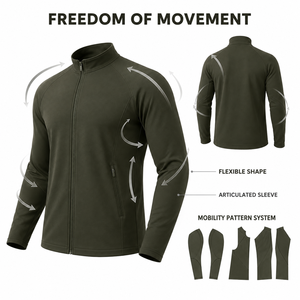 Chaqueta Deportiva Ligera de Secado Rápido, Cortavientos, Chaqueta de Entrenamiento, Tejido Elástico, Venta al Por Mayor de Fábrica - Product Image 2