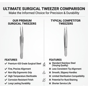 Pinces de dilatation pour micro-vaisseaux - Product Image 4