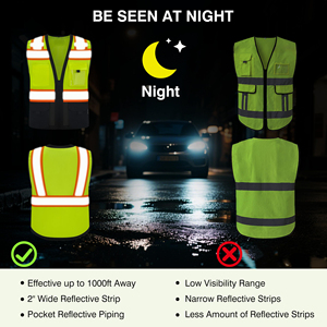 Chaleco de seguridad de alta visibilidad con cinta reflectante para seguridad en la obra, tela de malla transpirable para gestión de trabajos al aire libre - Product Image 6