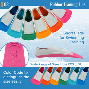 Aletas de Natación Profesionales de Goma con Pala Corta para Práctica de Natación, Diseño Cómodo de Punta Abierta, Servicio OEM ODM - Product Image 4