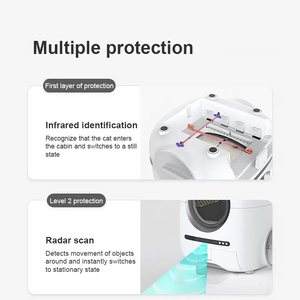 Panela de areia inteligente para gatos, totalmente automática, rápida e autolimpante, banheiro grande para gatos, com controle remoto por aplicativo, caixa de areia automática para gatos e animais de estimação - Product Image 3