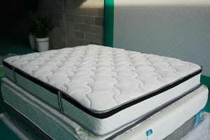 EGONO BC Premium Quality Pocket <b>Spring</b> <b>Mattress</b> Independent <b>Spring</b> System Comfortable Bed <b>Mattress</b> for Hotel Bedroom - Product Image 6