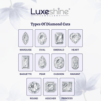 Diamante Sintético Ovalado de 3.00ct, Corte Excelente, VVS2, Certificado IGI, para Joyería, Diamante Suelto al por Mayor