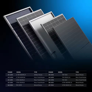 แผงโซลาร์เซลล์ 715W-740W แบบฮาล์ฟเซลล์ กระจกสองชั้น โมดูลชนิด N I-Ultra Tech ประสิทธิภาพ 23.8% รับประกันประสิทธิภาพ 30 ปี - Product Image 6