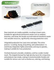 เครื่องทำถ่านอัดแท่งแบบใหม่ ราคาประหยัด - Product Image 3