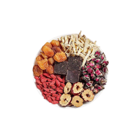 Tisane Premium aux Herbes Aromatisées avec Mélange de Jujube, Gingembre, Miel, Rose et Goji en Sachet pour Boissons Bien-être Quotidiennes