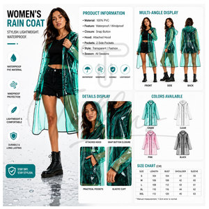 Manteau de pluie long imperméable pour femme, style coupe-vent personnalisé 2026, en EVA transparent, tendance et imperméable - Product Image 5
