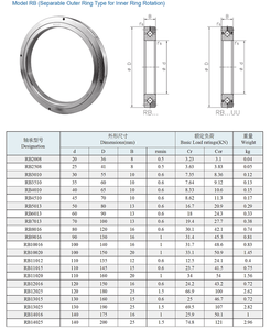 Vòng bi lăn hình trụ crb7013uucc0p5 chính xác thương hiệu vòng bi lăn hình trụ - Product Image 3