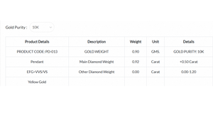 Colgante Solitario de Diamante Cultivado en Laboratorio con Corte Octogonal, Radiante, Elegante y Clásico, Regalo de Joyería para Mujer, para Ocasiones Especiales - Product Image 6