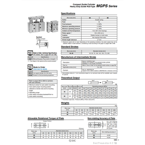 Modèle de cylindre de guidage compact SMC Pneumatics MGPS50-25 - Product Image 3