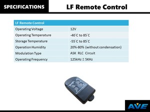 Monitor de presión de neumáticos TPMS AVE/fabricado en Taiwán - Product Image 3