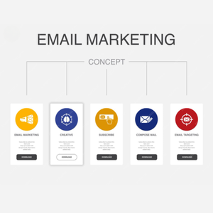 Servicio de Desarrollo de Plataforma de Automatización de Correo Electrónico con IA para Marketing Empresarial |   Soluciones Globales de Integración de CRM y Soporte de Ventas - Product Image 1