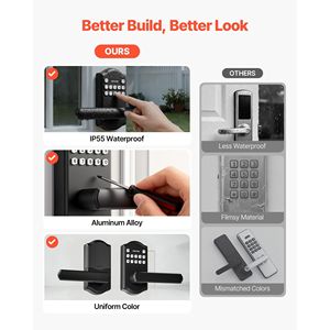 Maniglia per Serratura Elettronica Personalizzabile con Tastierino, Chiusura Automatica, Codici Utente Personalizzabili - Product Image 5