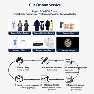 Conjunto de Toga y Birrete de Graduación para Uso Escolar al por Mayor, para Títulos de Licenciatura, Maestría y Doctorado, 100% Poliéster, Unisex, Talla Adulto, Color Negro - Product Image 6