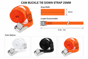 Sangle de cargaison en polyester 25 mm 250 kg avec boucle à came sans crochet pour le transport logistique et la fixation de charge – Vente directe usine - Product Image 4