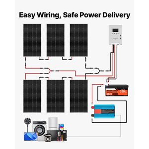 Kit di Energia Solare Monocristallina 24V 6*200W + Batteria LiFePO4 300Ah + Regolatore di Carica MPPT 60A - Product Image 6