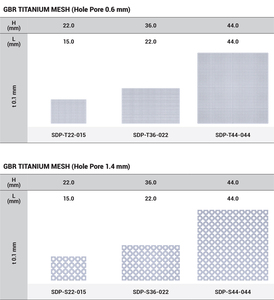 Implantes Dentales ROCKMED GDT GBR, Membrana de Malla de Titanio, Orificio de 0.6mm, Modelo ARTE, Certificado CE Clase I - Product Image 6