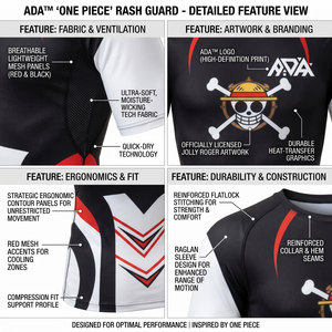 Wholesale Custom Compression <b>Rash</b> <b>Guard</b> <b>Men</b> Women Unisex Full Sublimation Prints 4-Way Stretch Moisture Wicking Anti-Pilling OEM - Product Image 6