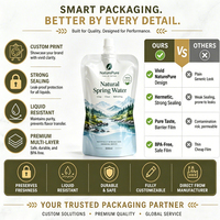 Sachet souple personnalisable en plastique alimentaire imprimé avec bec verseur, 100ml, 200ml, 300ml, pour lait, boissons et jus, emballage de boissons en gros